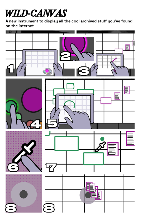 Scénario — page 6